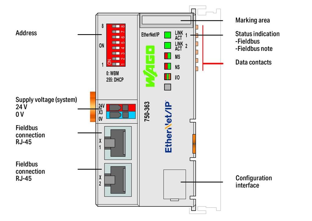 750-363 | Wago EtherNet/IP Fieldbus Coupler, 64 I/O, DIN Rail Mount