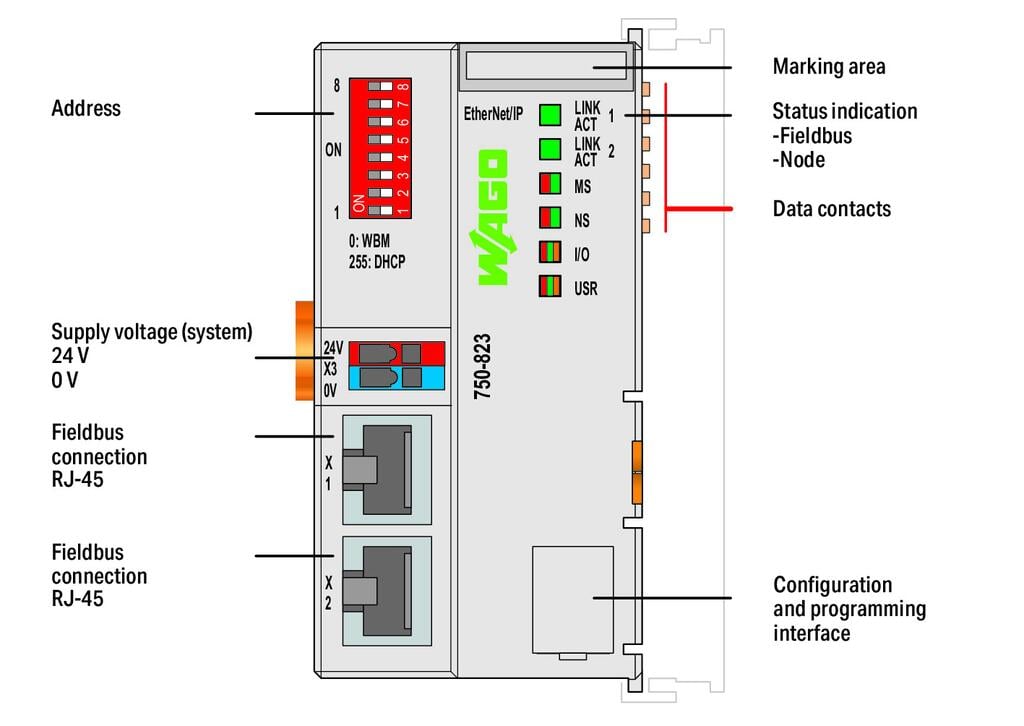 750-823 | WAGO 4th Generation EtherNet/IP Programmable Controller