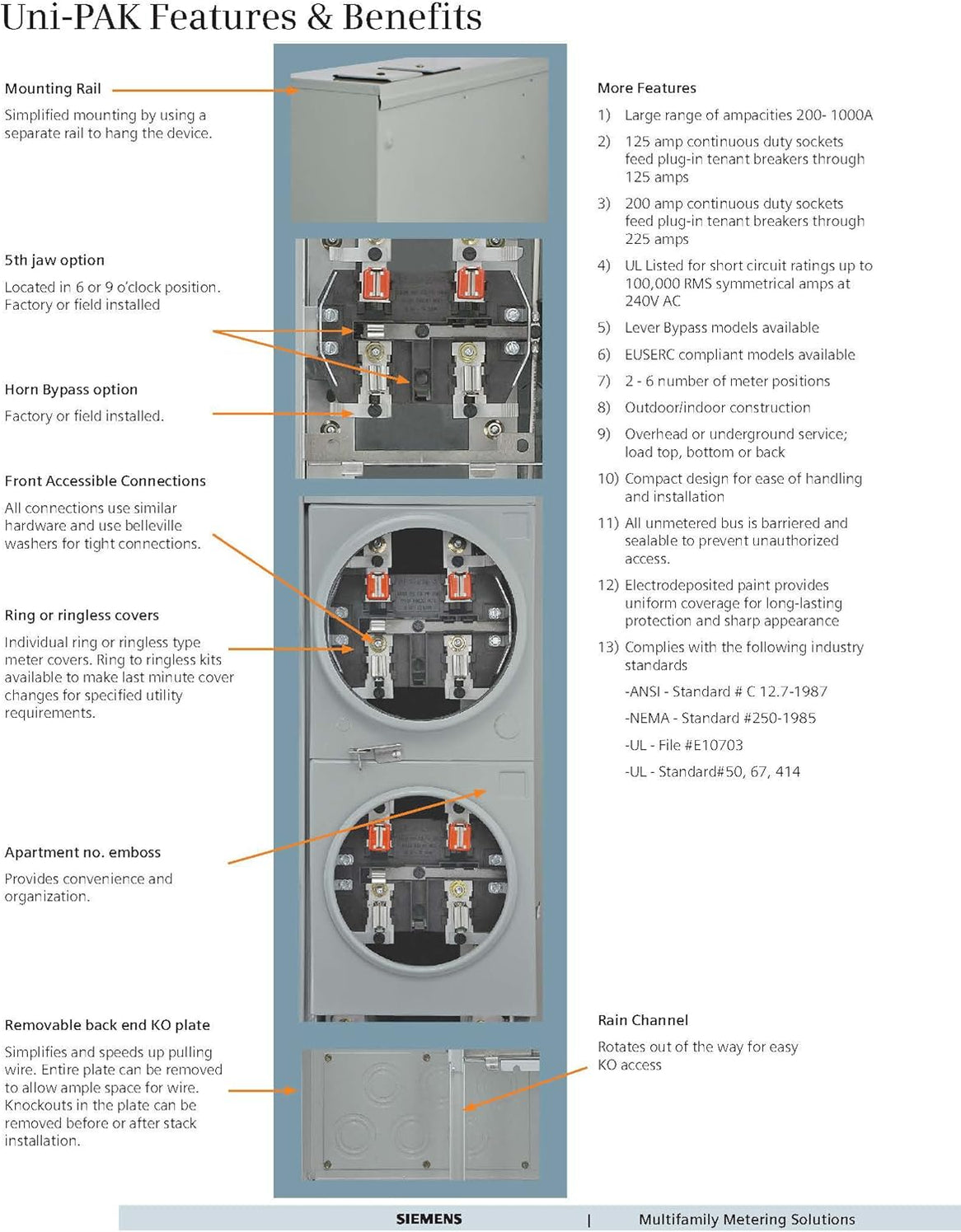 Siemens WP4511 400A 1-Phase Uni-Pak Meter Pack 5 Gang 4J Ring Multi-Position Panel