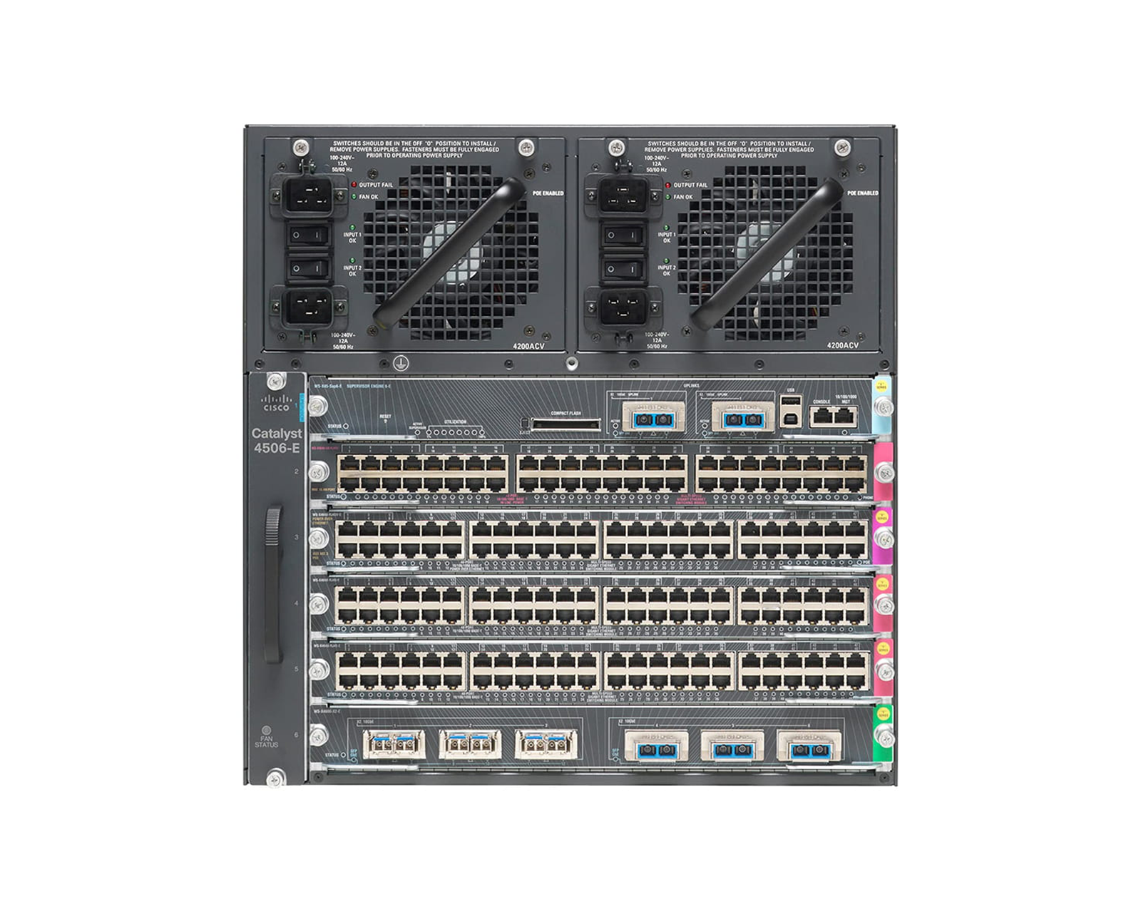 Guide 4507 WS-C4507R+E | Cisco Catalyst 4507R+E Switch