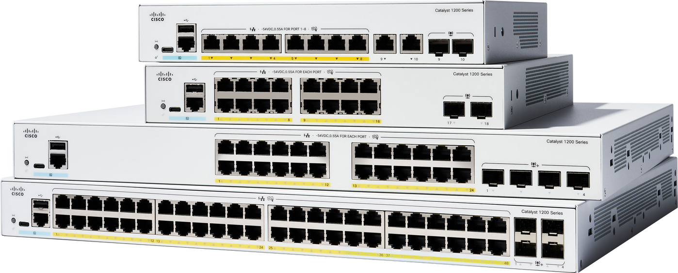 Cisco C1200-16P-2G 16-Port Gigabit PoE+ Layer 3 Managed Network Switch